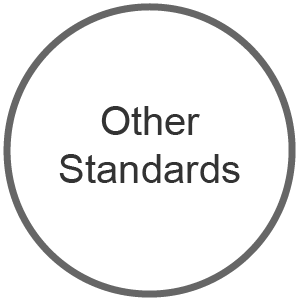 Other Standards