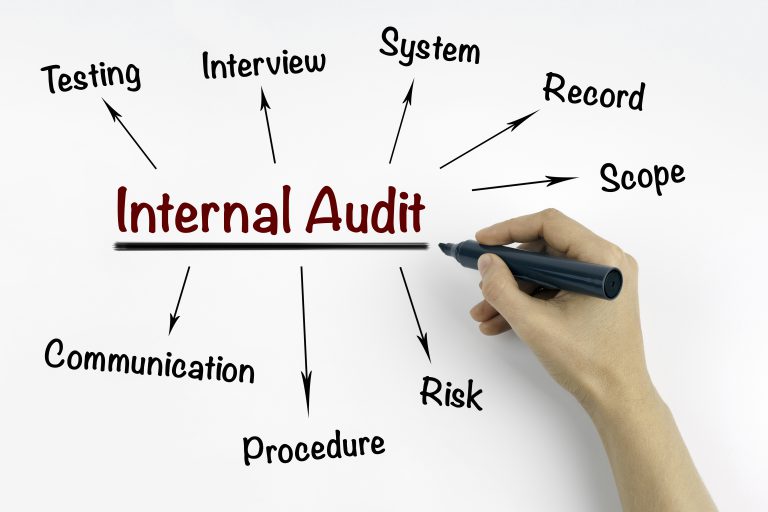 Internal Audit