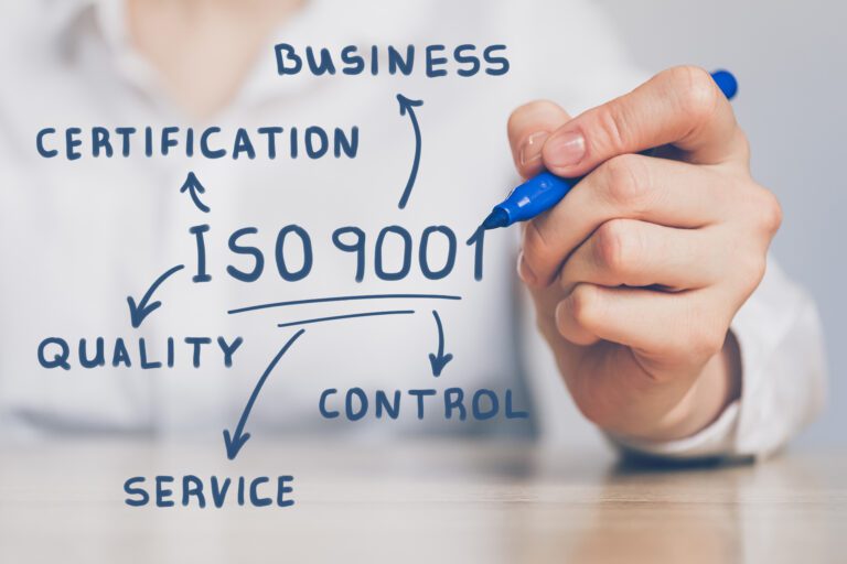 ISO 9001 can help your Business
