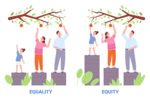Equality vs. Equity